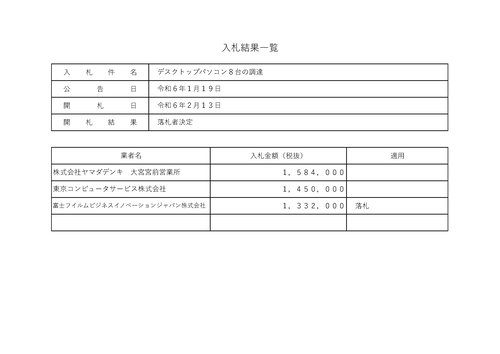 スクリーンショット