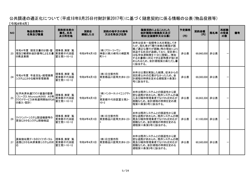 スクリーンショット