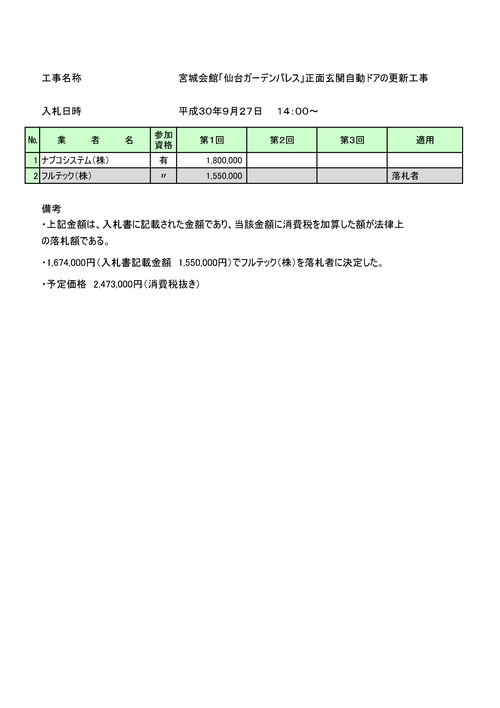 スクリーンショット