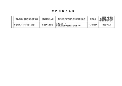 スクリーンショット