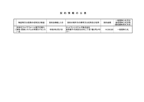 スクリーンショット