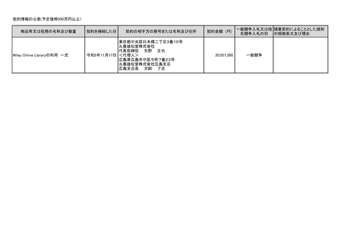 スクリーンショット