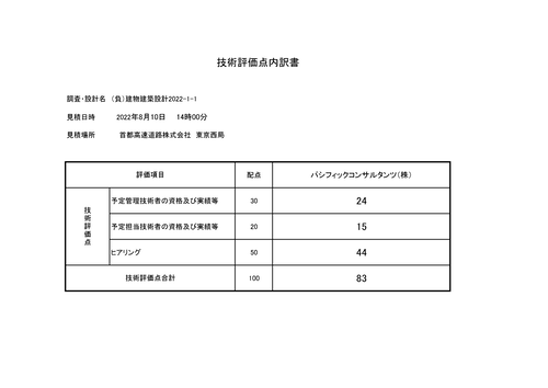 スクリーンショット