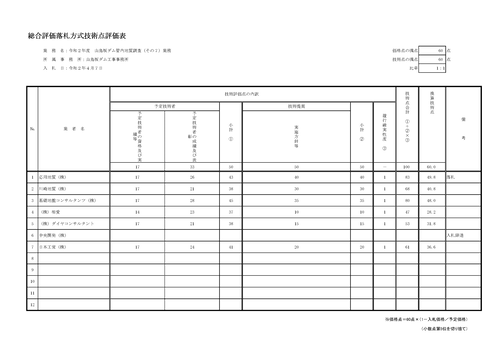 スクリーンショット