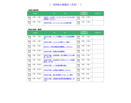 スクリーンショット