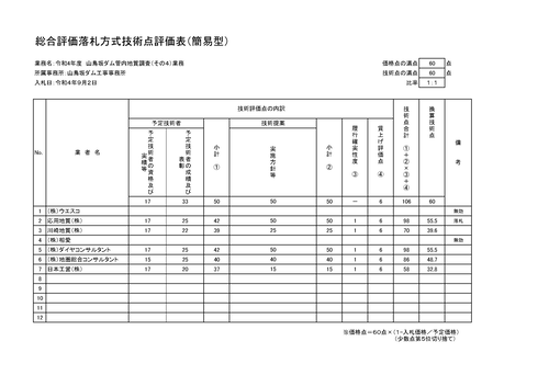 スクリーンショット