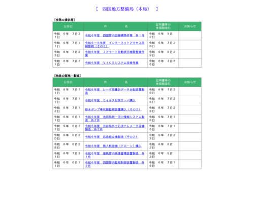 スクリーンショット