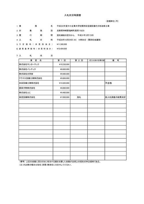 スクリーンショット