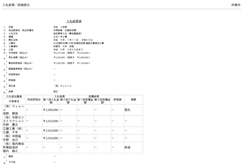 スクリーンショット