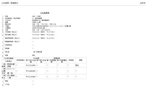 スクリーンショット