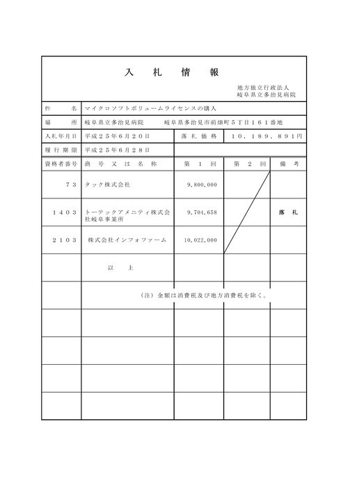 スクリーンショット