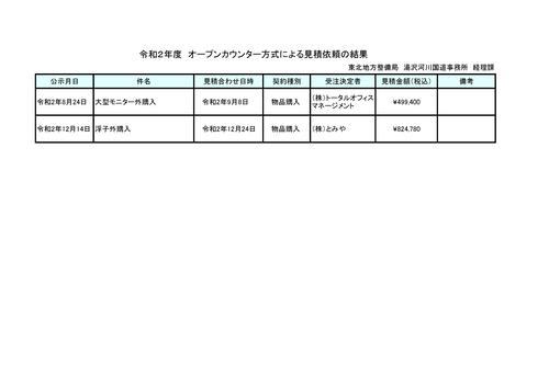 スクリーンショット