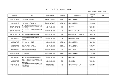 スクリーンショット