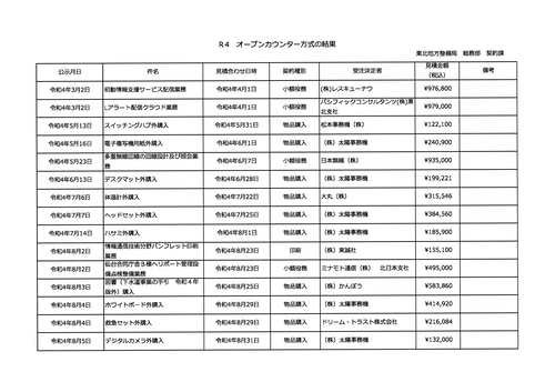 スクリーンショット