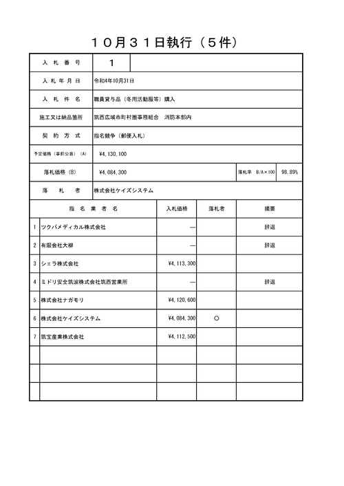 スクリーンショット