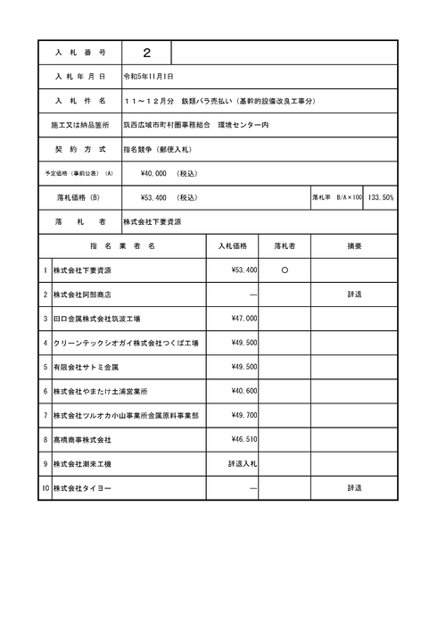 スクリーンショット