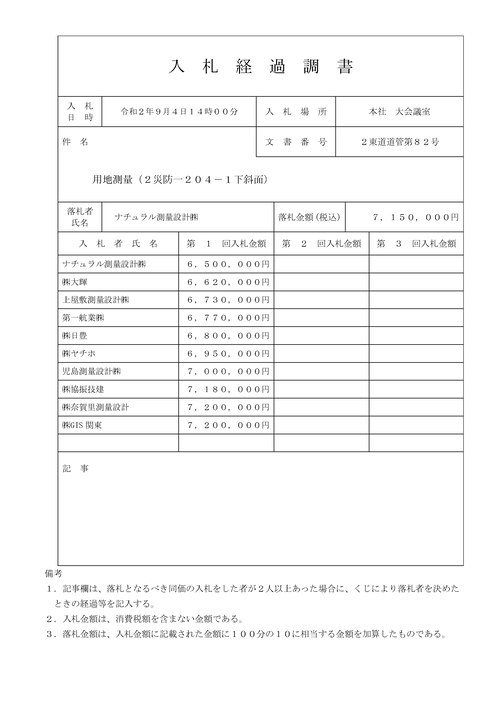 スクリーンショット