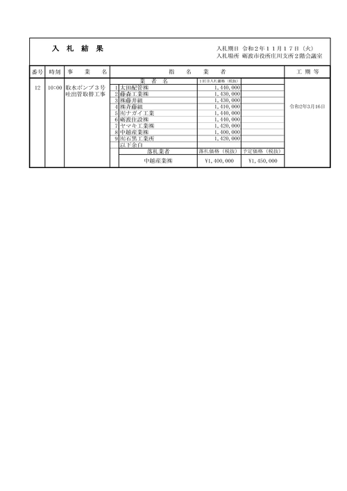 スクリーンショット