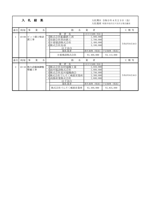 スクリーンショット