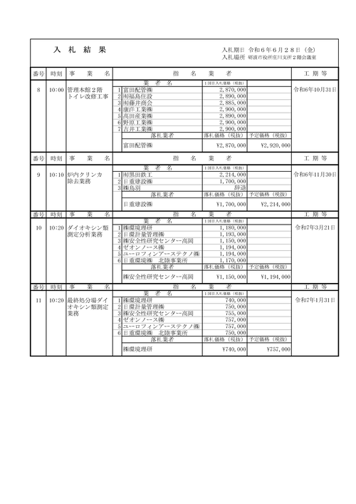 スクリーンショット