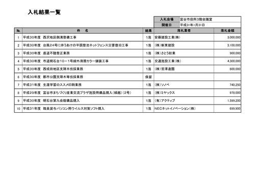 スクリーンショット