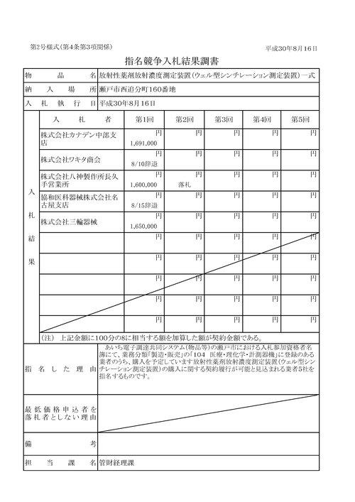 スクリーンショット