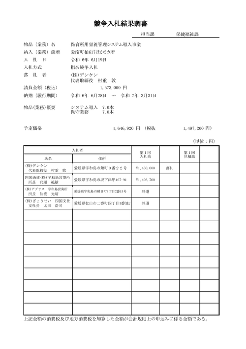 スクリーンショット