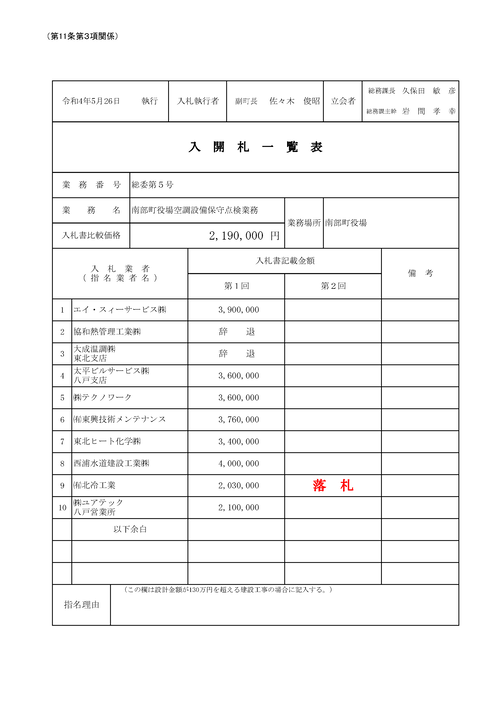 スクリーンショット