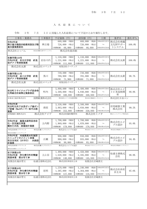 スクリーンショット