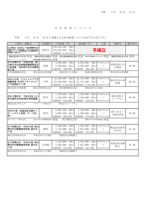 スクリーンショット