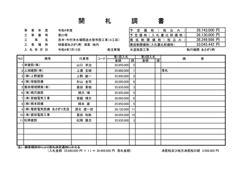 スクリーンショット