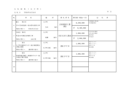 スクリーンショット