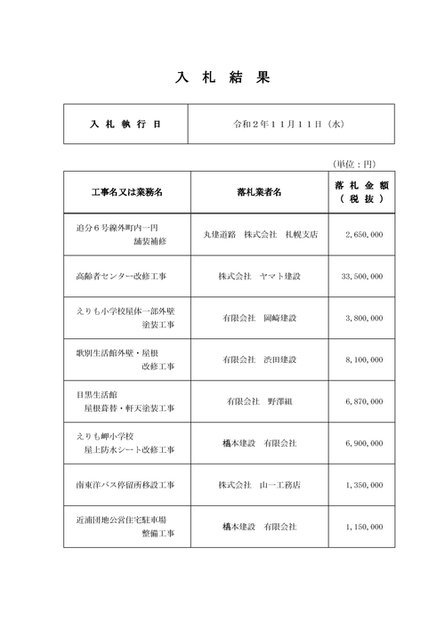 スクリーンショット