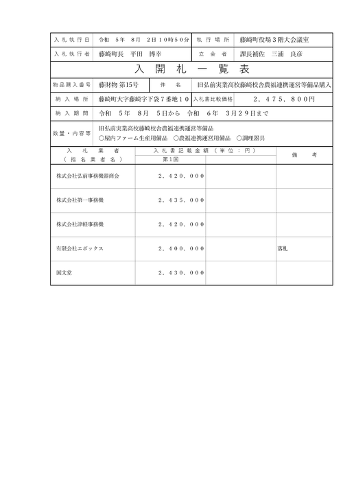 スクリーンショット