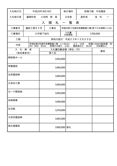 スクリーンショット