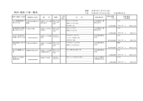 スクリーンショット