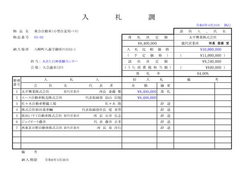 スクリーンショット