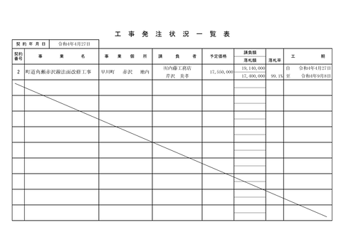 スクリーンショット