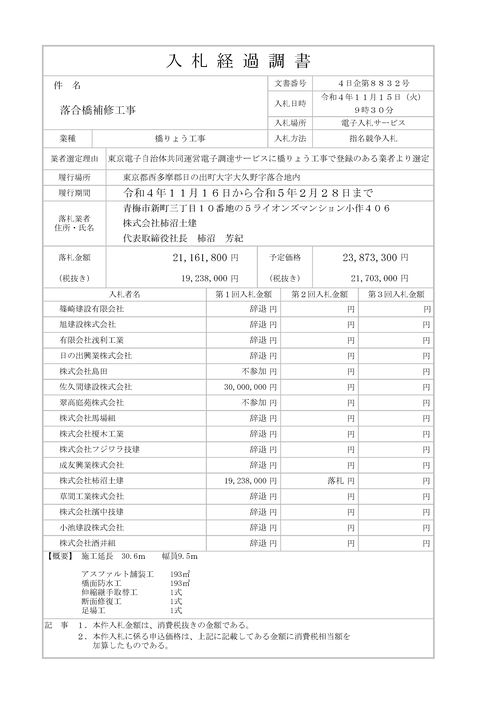 スクリーンショット