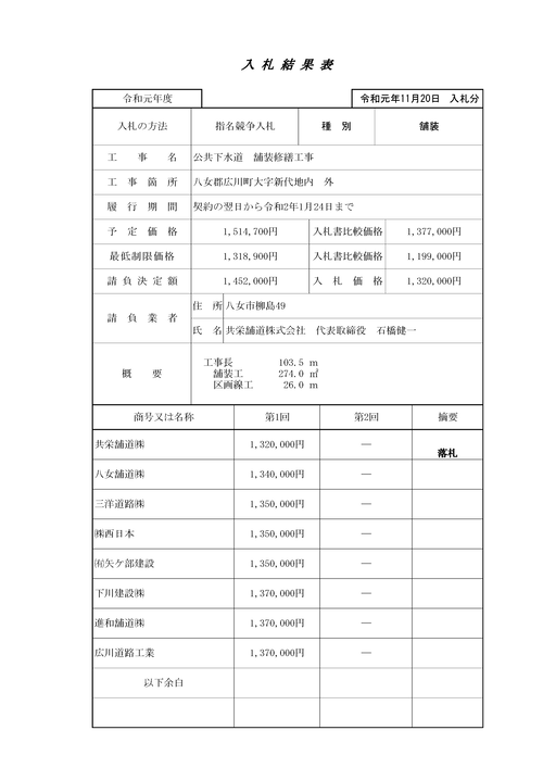 スクリーンショット