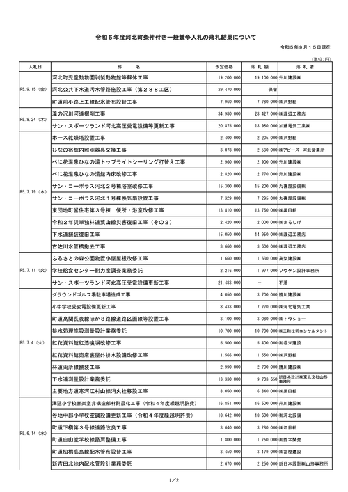 スクリーンショット