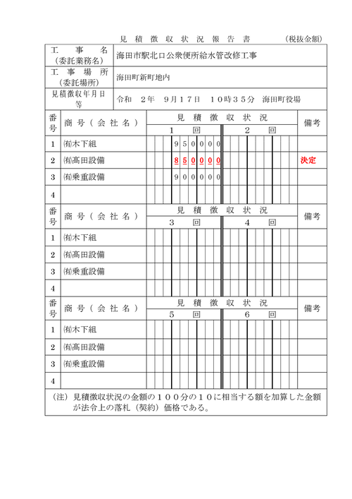 スクリーンショット