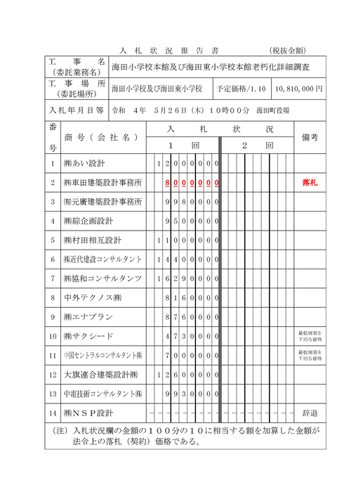 スクリーンショット