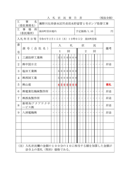 スクリーンショット