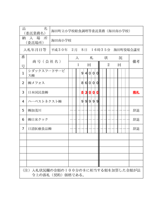 スクリーンショット