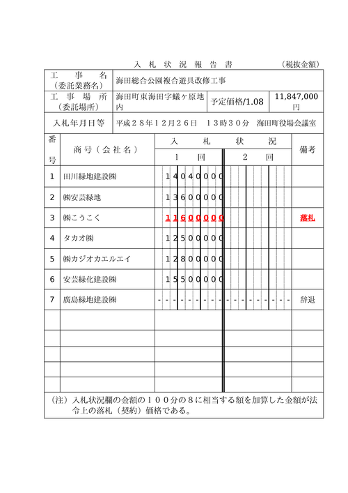 スクリーンショット