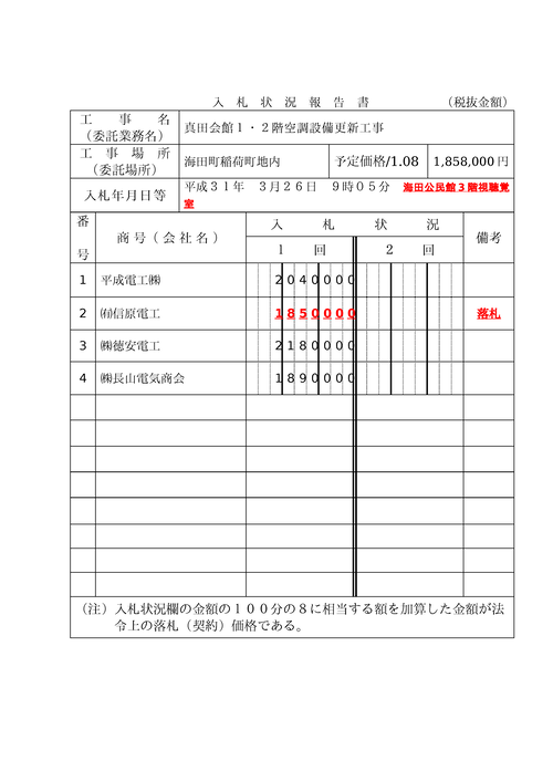 スクリーンショット