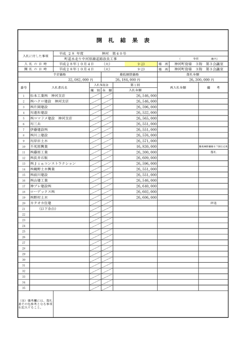 スクリーンショット