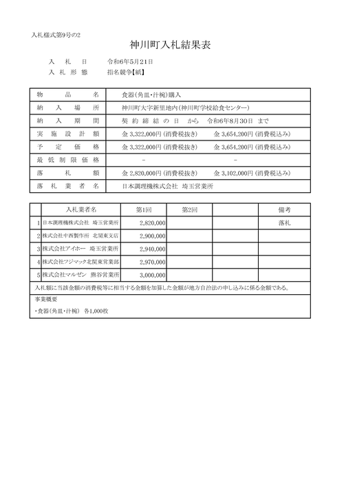 スクリーンショット