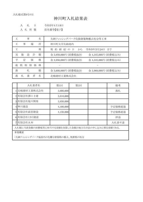 スクリーンショット